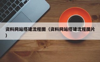 乌鲁木齐资料网站搭建流程图（资料网站搭建流程图片）